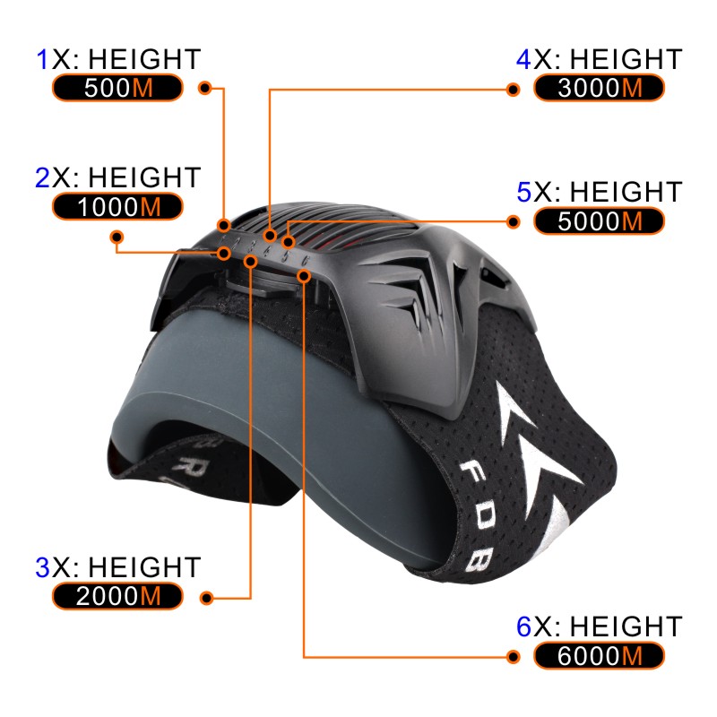 Máscara de Treinamento Preta T - Cycling Gear Black avaliação e preço